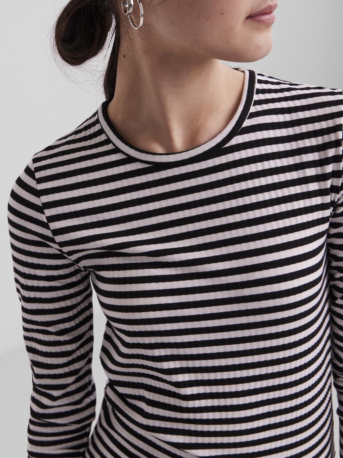 model_shot-detail