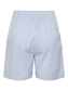 PCSALLY Shorts - Hydrangea
